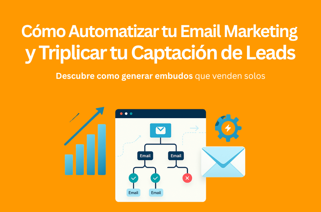 Cómo Automatizar tu Email Marketing y Triplicar tu Captación de Leads.